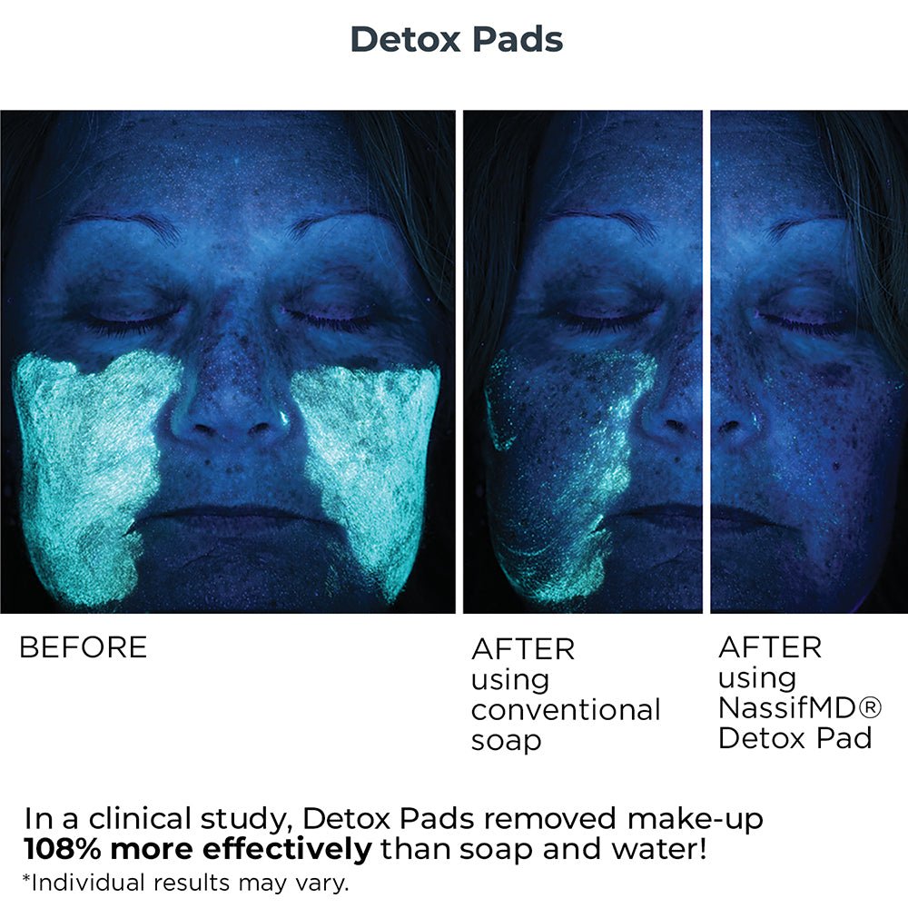 2025 Award Winning Products - NassifMD® Skincare