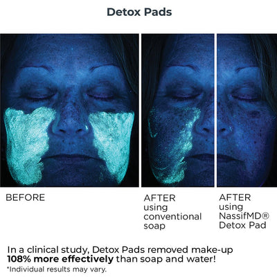 2025 Award Winning Products - NassifMD® Skincare