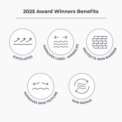 2025 Award Winning Products - NassifMD® Skincare