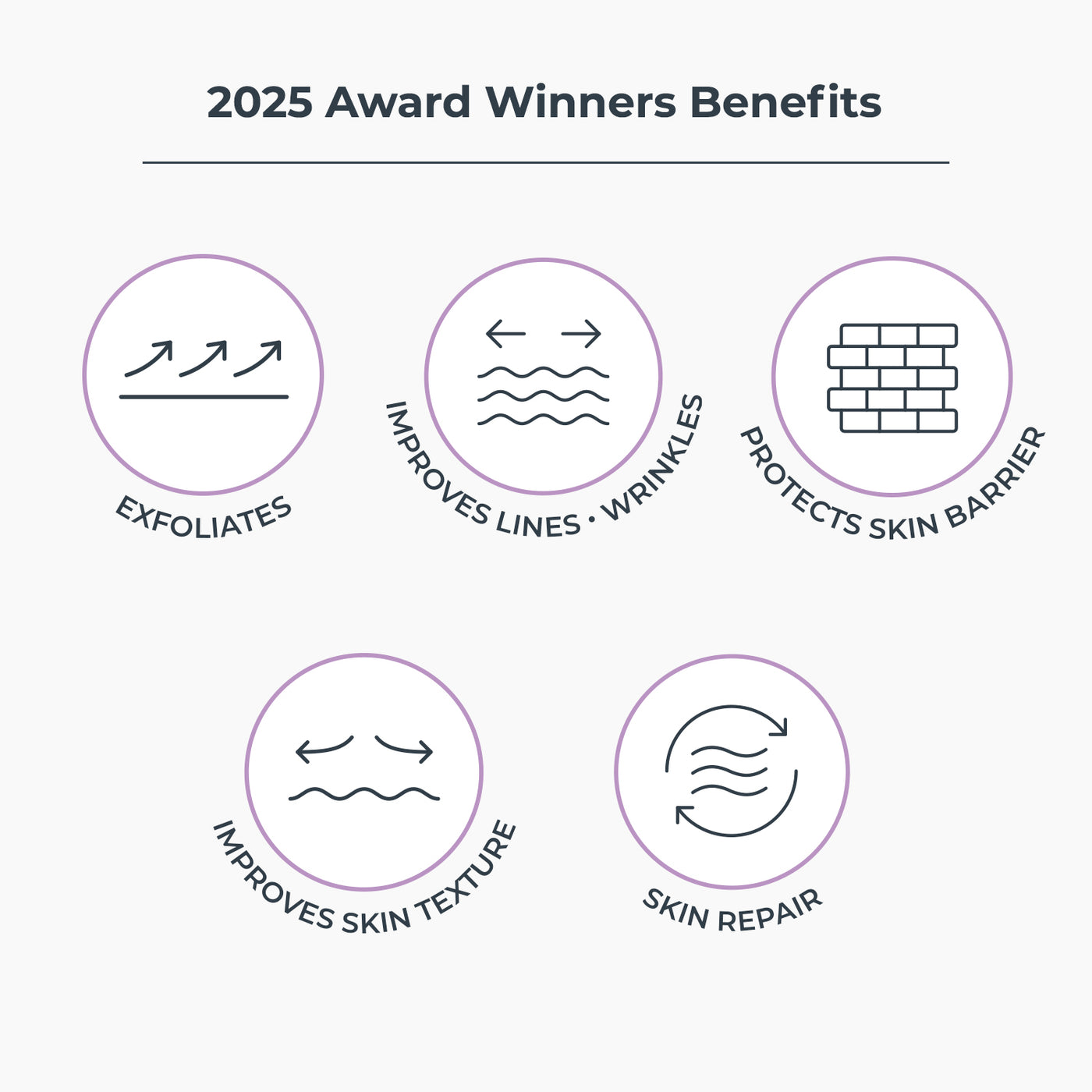 2025 Award Winning Products