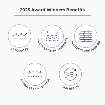 2025 Award Winning Products