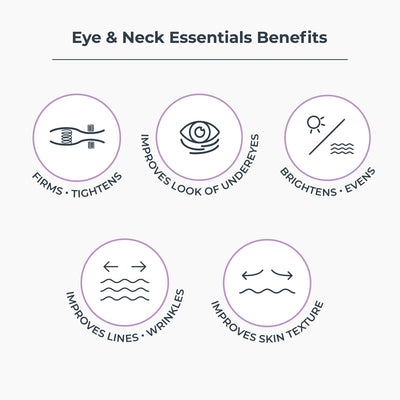 Eye & Neck Essentials Duo