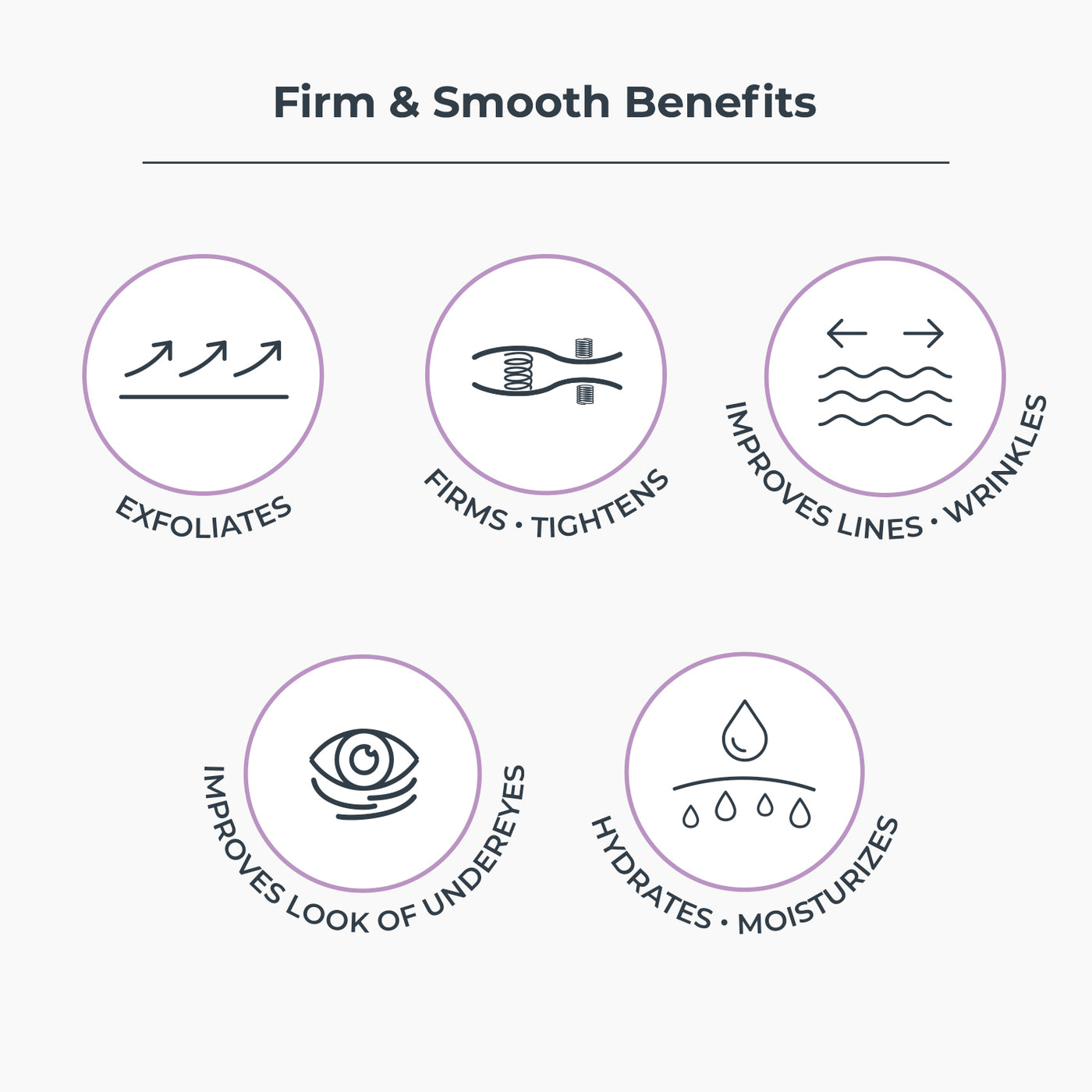 Firm & Smooth Targeted 3 Piece