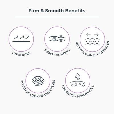 Firm & Smooth Targeted 3 Piece