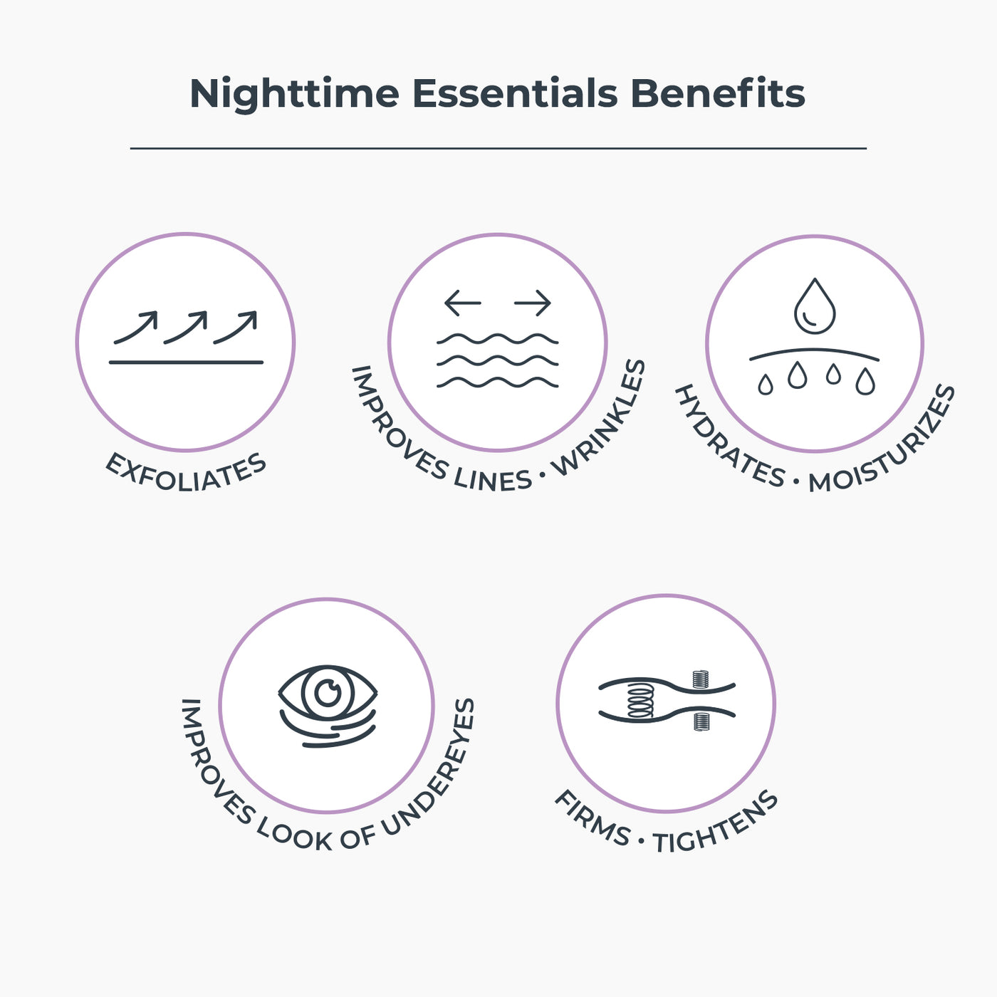 Nighttime Essentials 5 Piece