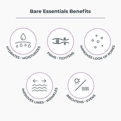 Bare Essentials 6 Piece Collection - NassifMD® Skincare