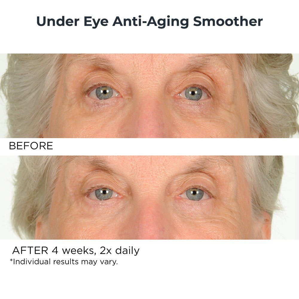 Basic Essentials 6 Piece - NassifMD® Skincare