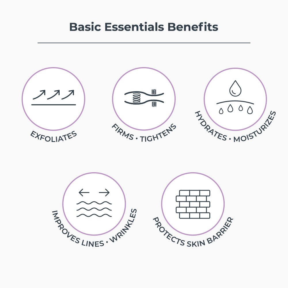 Basic Essentials 6 Piece - NassifMD® Skincare