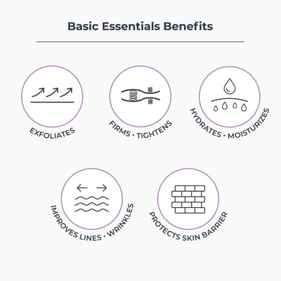 Basic Essentials 6 Piece - NassifMD® Skincare