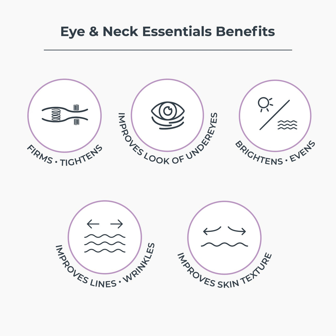 Eye & Neck Essentials Duo - NassifMD® Skincare