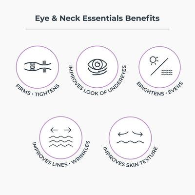 Eye & Neck Essentials Duo - NassifMD® Skincare