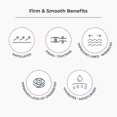 Firm & Smooth Targeted 3 Piece - NassifMD® Skincare