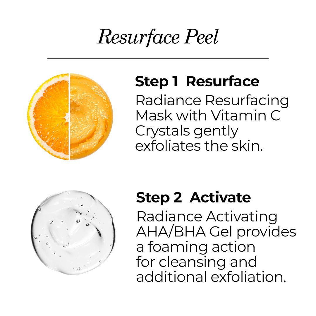 Micro-Spa Radiance Resurfacing Peel - NassifMD® Skincare