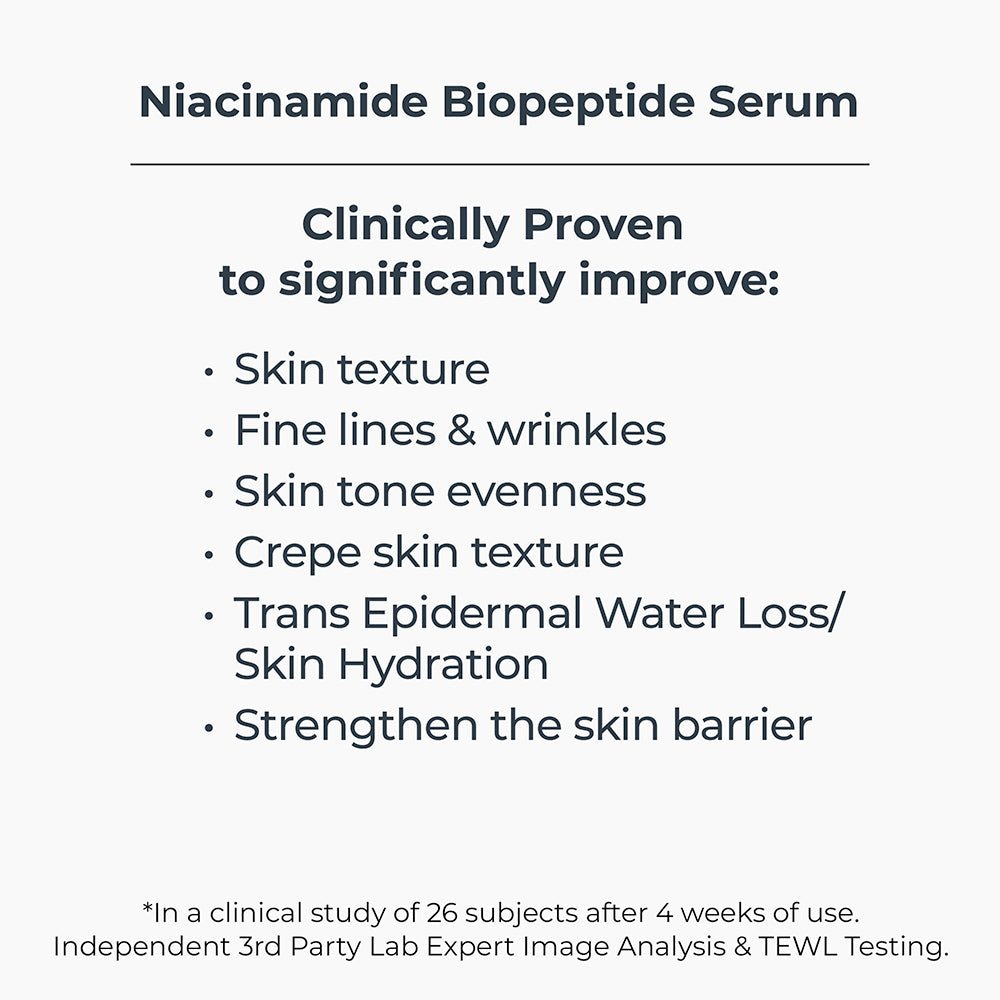 Niacinamide Biopeptide Serum 2oz | 60ml - NassifMD® Skincare