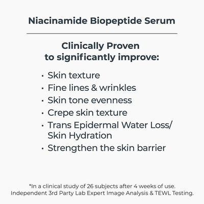 Niacinamide Biopeptide Serum 2oz | 60ml - NassifMD® Skincare