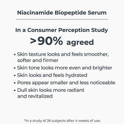 Niacinamide Biopeptide Serum 2oz | 60ml - NassifMD® Skincare