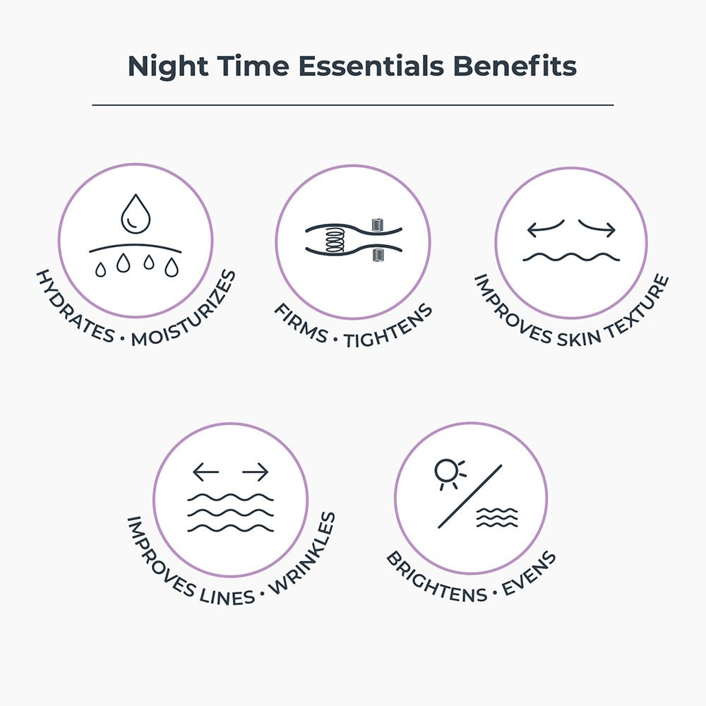 Night Time Essentials 5 Piece Collection - NassifMD® Skincare