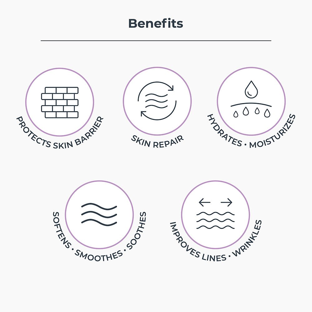 Restore Skin Barrier