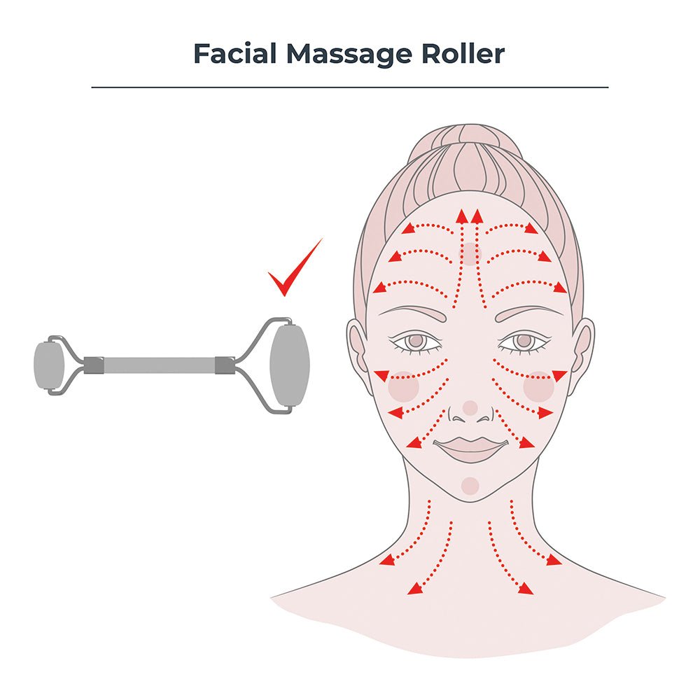 NassifMD Stainless Steel Facial Roller