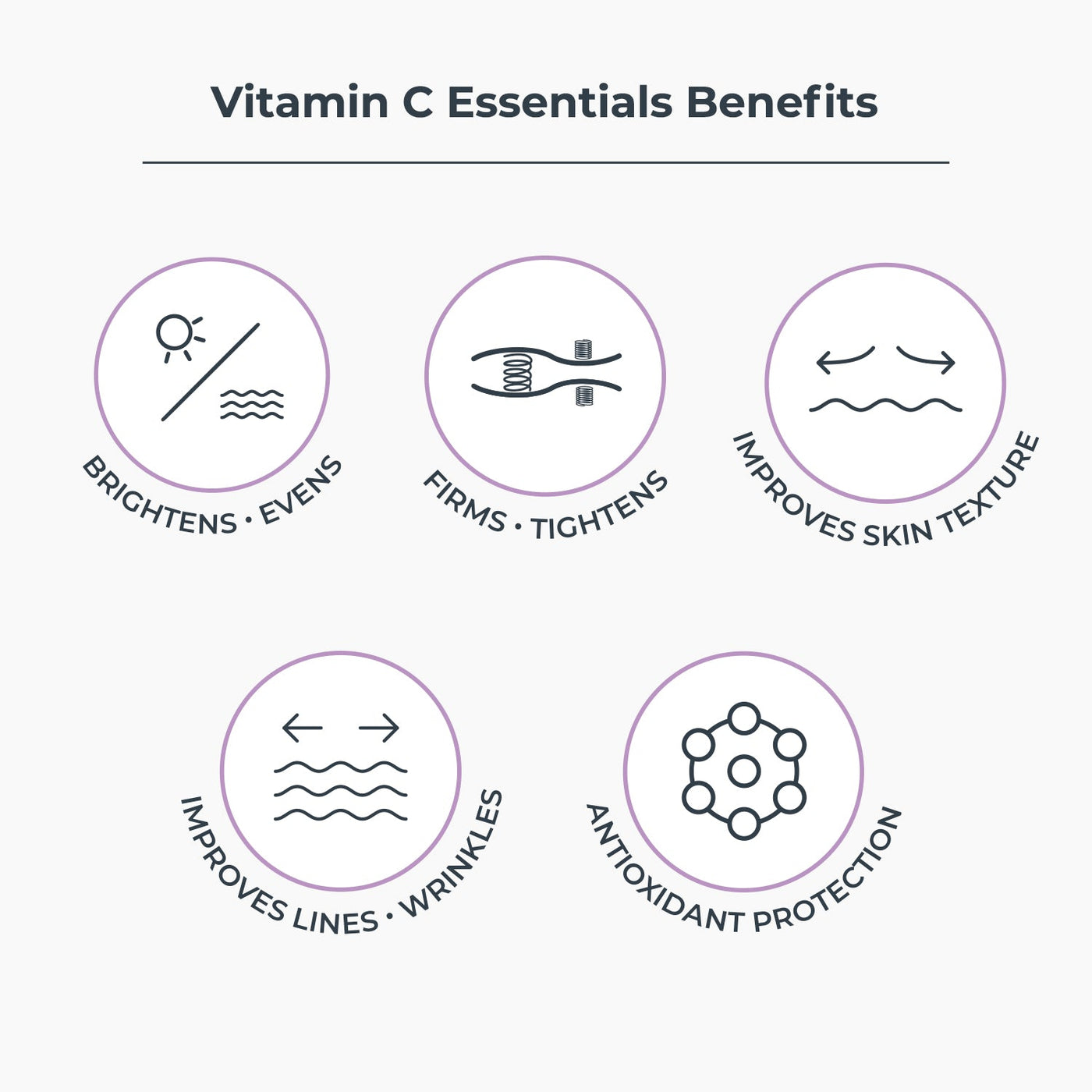 Vitamin C Essentials Duo - NassifMD® Skincare