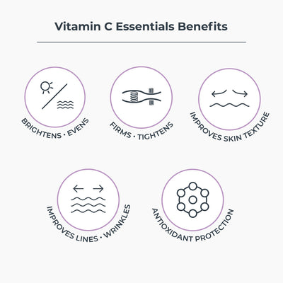 Vitamin C Essentials Duo - NassifMD® Skincare