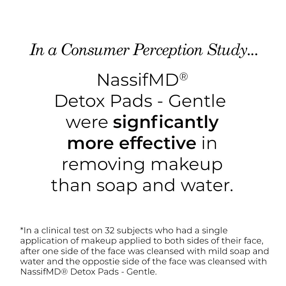 Dr. Nassif MD Gentle Detox Pads - Exfoliating Detox Face Pads