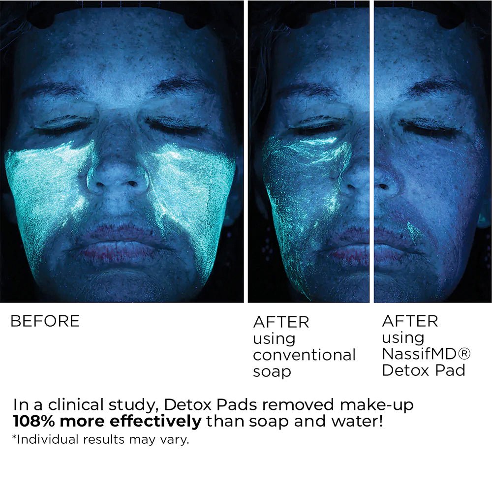 DET o２bottlesdetox Dr. Nassif Detox Pads Original - Exfoliating Detox Face Pads