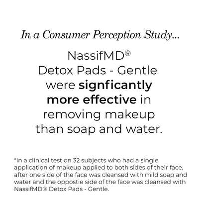 Detox Pads - Gentle 60ct - NassifMD® Skincare