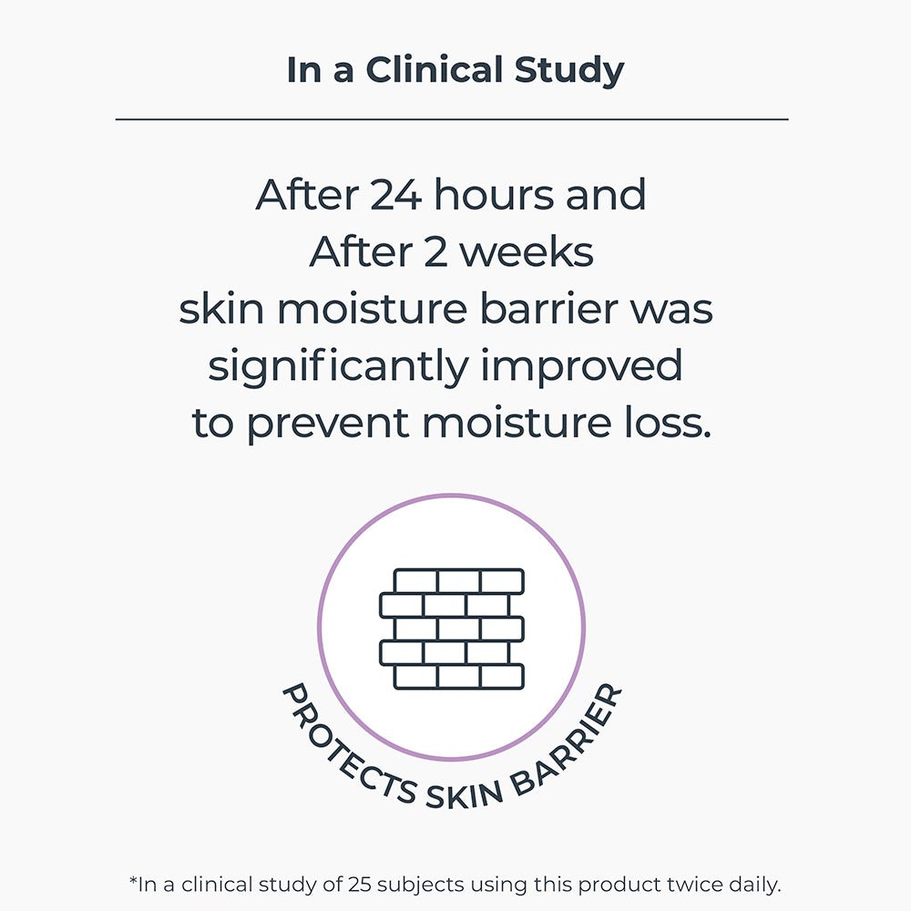 Skin Barrier Balm - Hydrate & Protect - NassifMD® Skincare